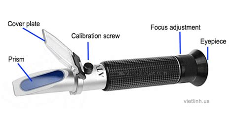 how to use refractometer handheld